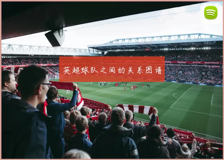 英超球队之间的关系图谱